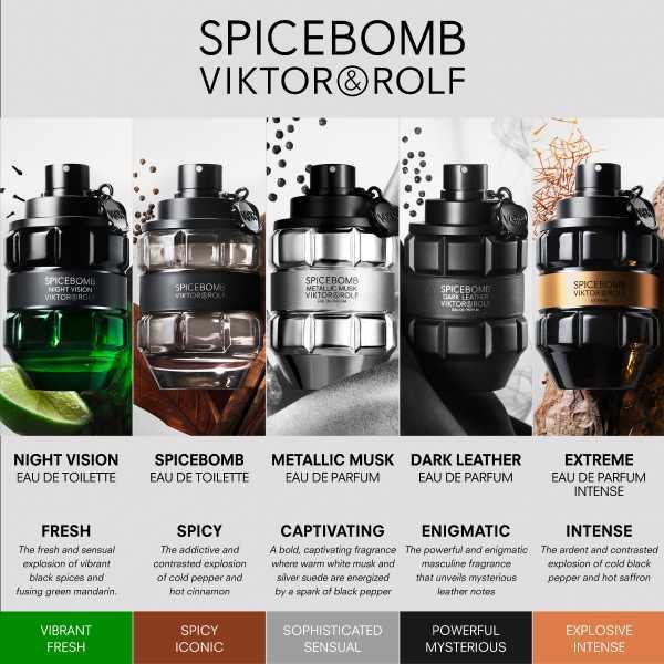 Viktor & Rolf Spicebomb Metallic Musk Eau De Parfum 50ml (British brand)