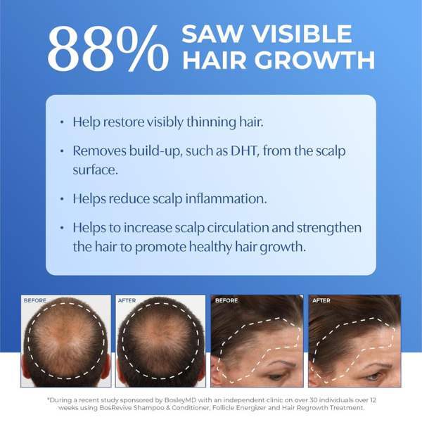 BosleyMD BOSRevive Starter Pack For Non Color-Treated Hair 60g