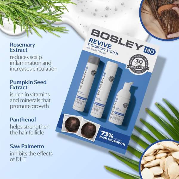 BosleyMD BOSRevive Starter Pack For Non Color-Treated Hair 60g