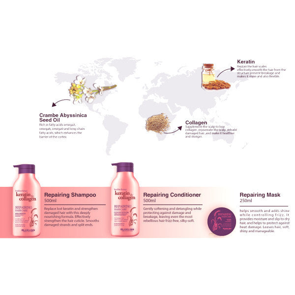 LUXLISS Repair Care Shampoo 500ml