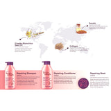 LUXLISS Repair Care Shampoo 500ml