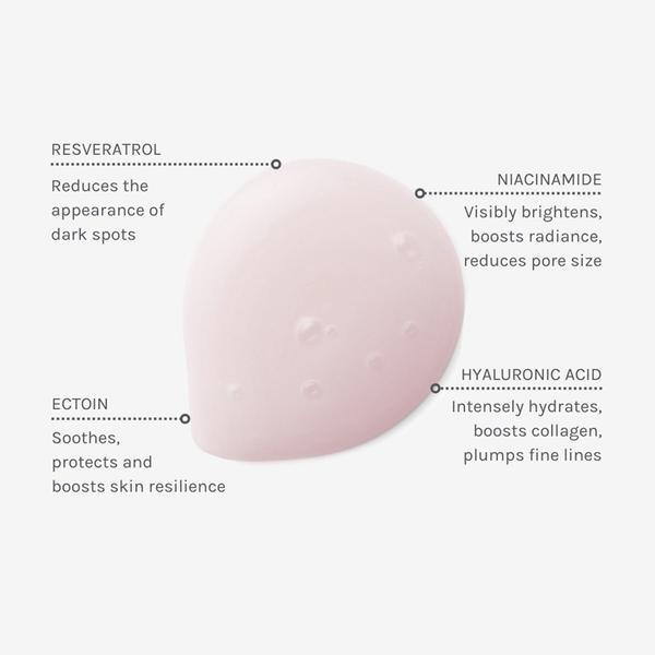 Evolve Beauty Resveratrol + Niacinamide Serum 30 ml