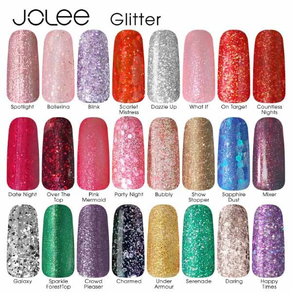 JoLee Gel Nail Polish 10ml - Charmed