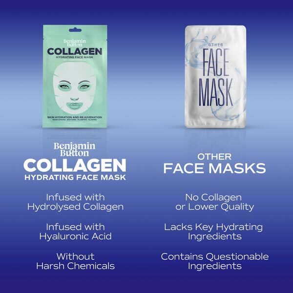 Anti-Ageing Collagen Face Mask (Pack of 1) - Rejuvenating Sheet Mask