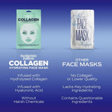 Anti-Ageing Collagen Face Mask (Pack of 1) - Rejuvenating Sheet Mask