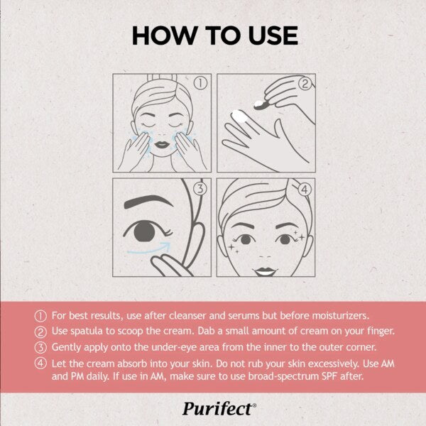Purifect Anti-Wrinkle Retinol, Anti-Aging Eye Cream 30ml
