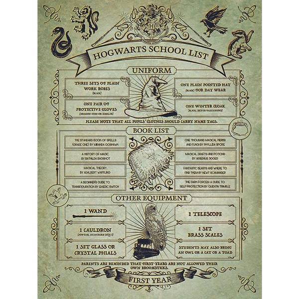 Harry Potter Hogwarts School List Canvas Print