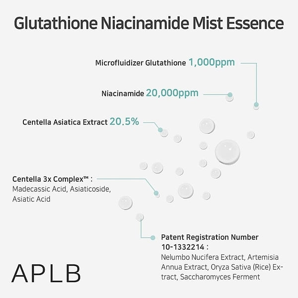APLB Glutathione Niacinamide Mist Essence