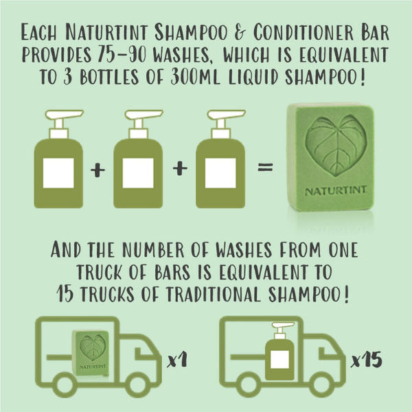 Naturtint Shampoo & Conditioner Bar COLOUR PROTECTING 75g