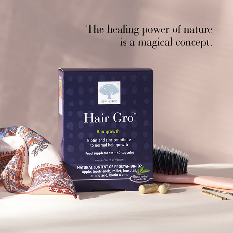 Hair Growth Support Supplement with Biotin and Zinc 60 Tablets