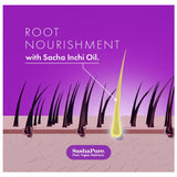SashaPure Curls Conditioner 443ml