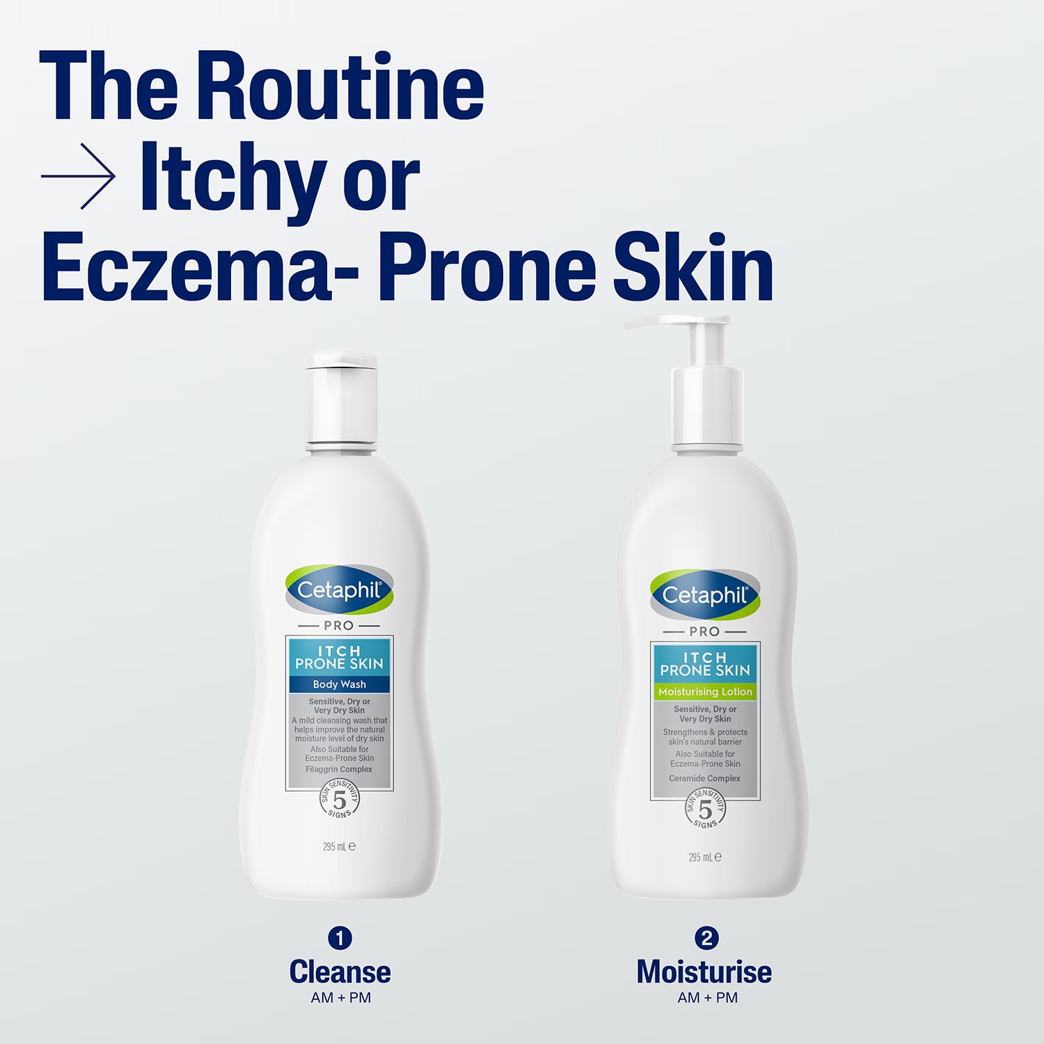 Cetaphil Pro Itch Prone Skin Body Wash 295ml