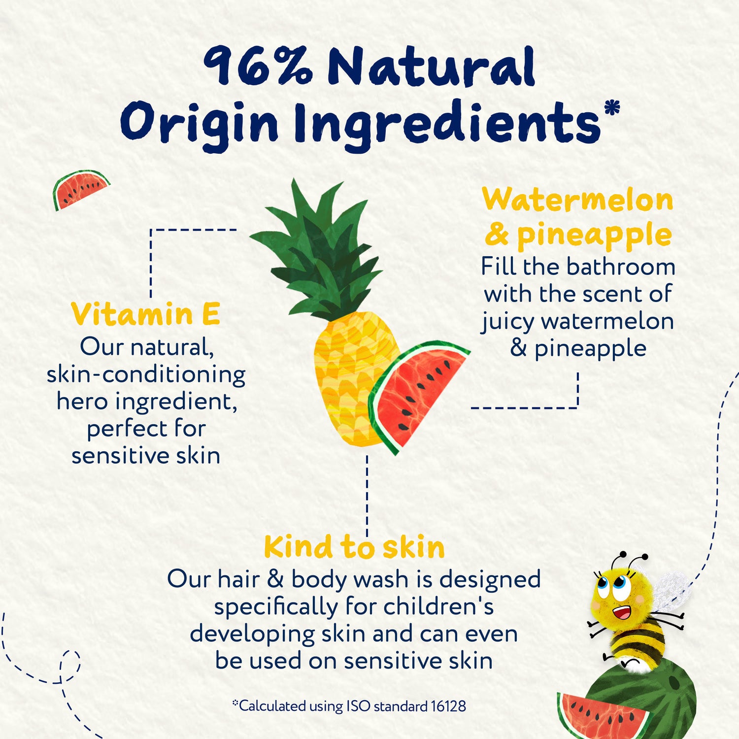 Childs Farm Hair Body Wash Watermelon Pineapple 250ml