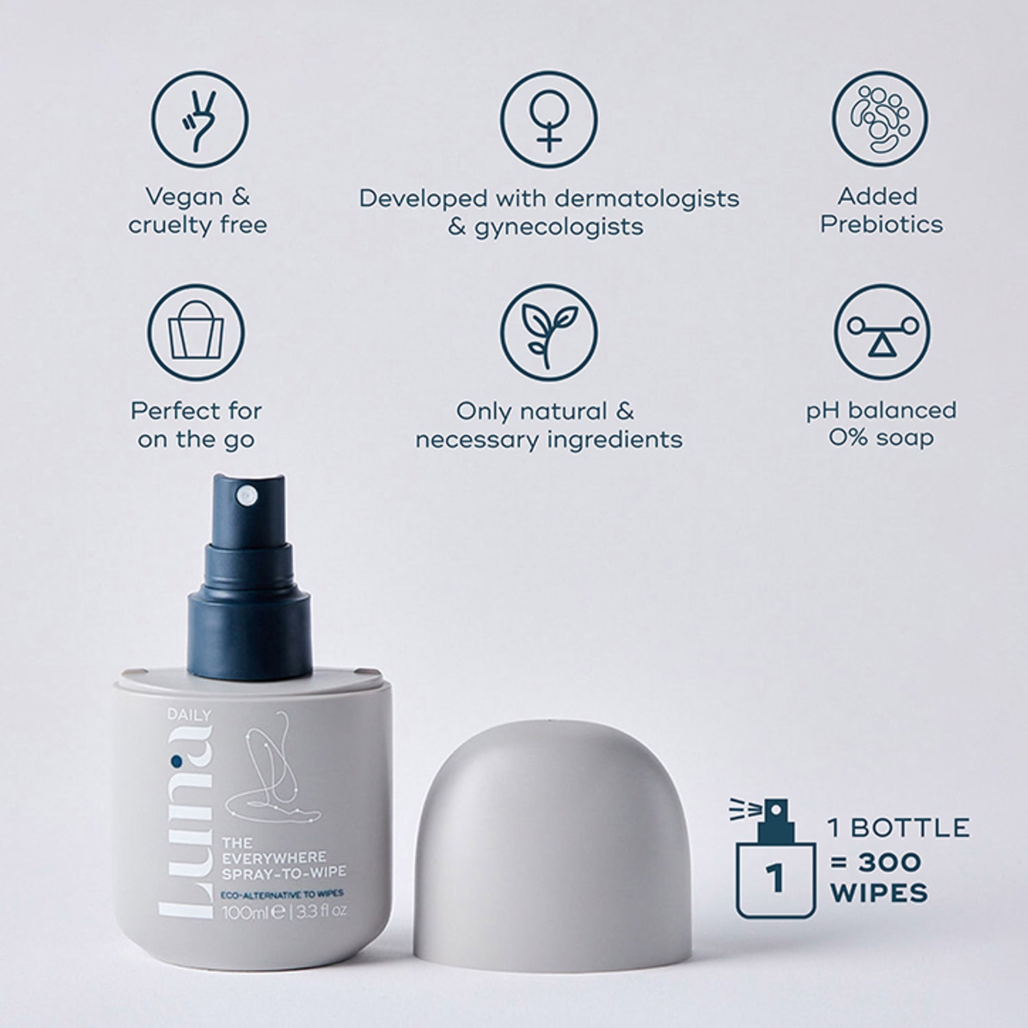 Luna Daily The Everywhere Spray-to-Wipe Original 100ml