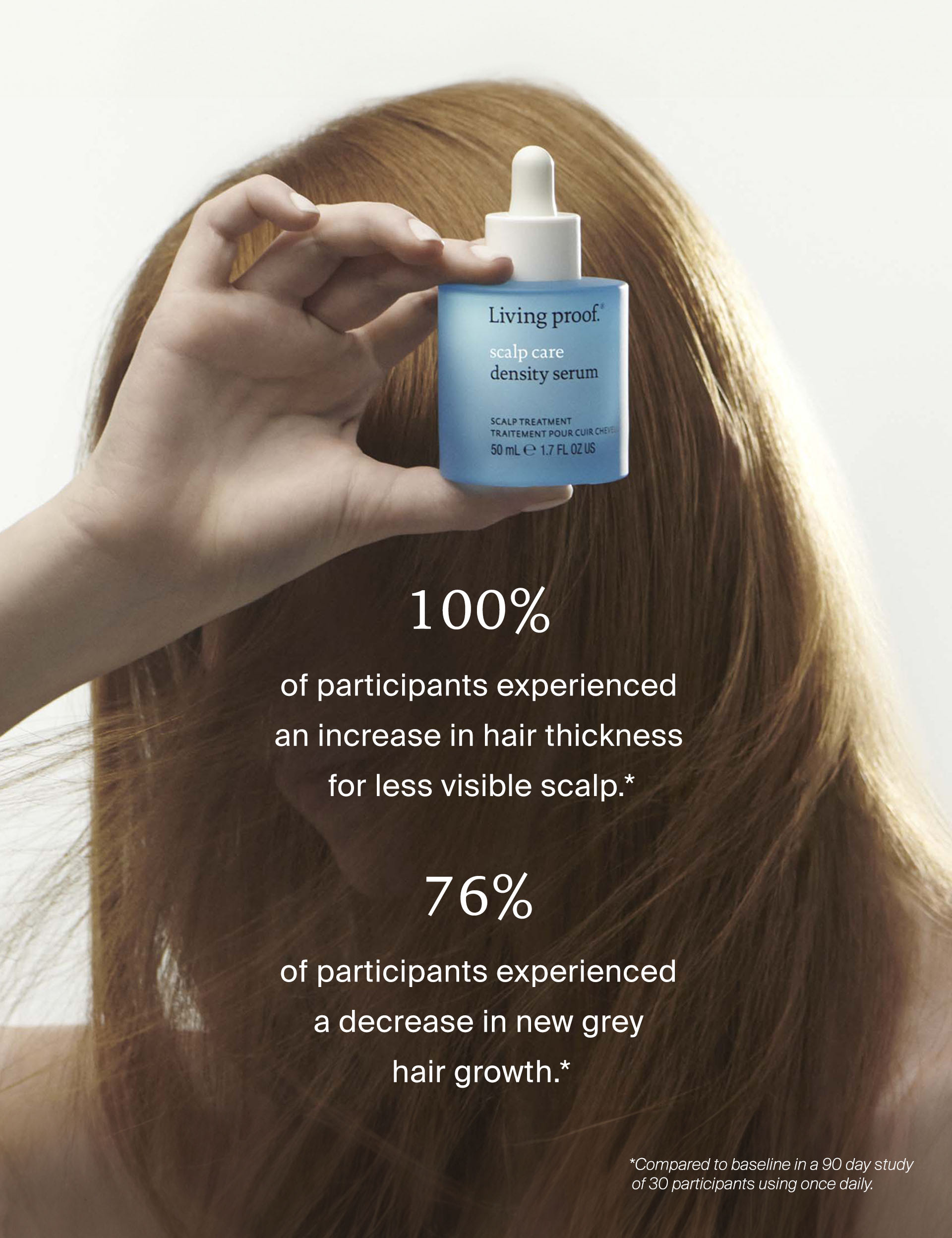 Living Proof scalp care density serum 50ml (British brand)