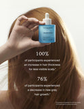Living Proof scalp care density serum 50ml (British brand)