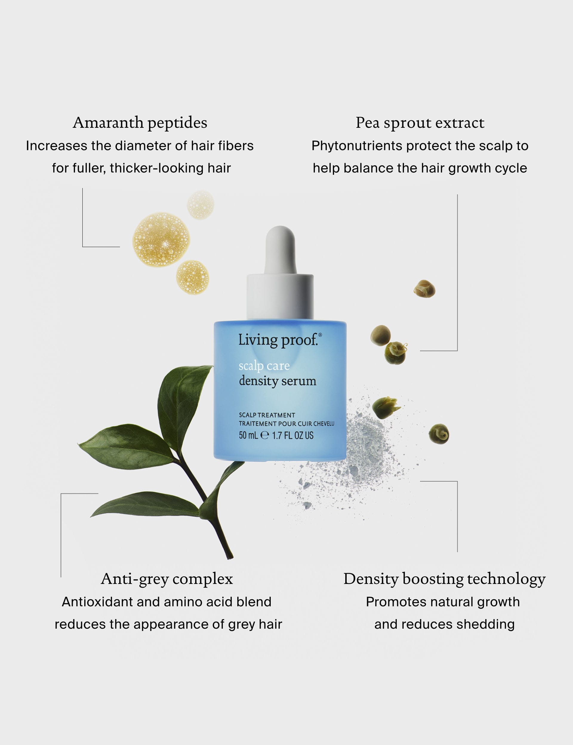 Living Proof scalp care density serum 50ml (British brand)