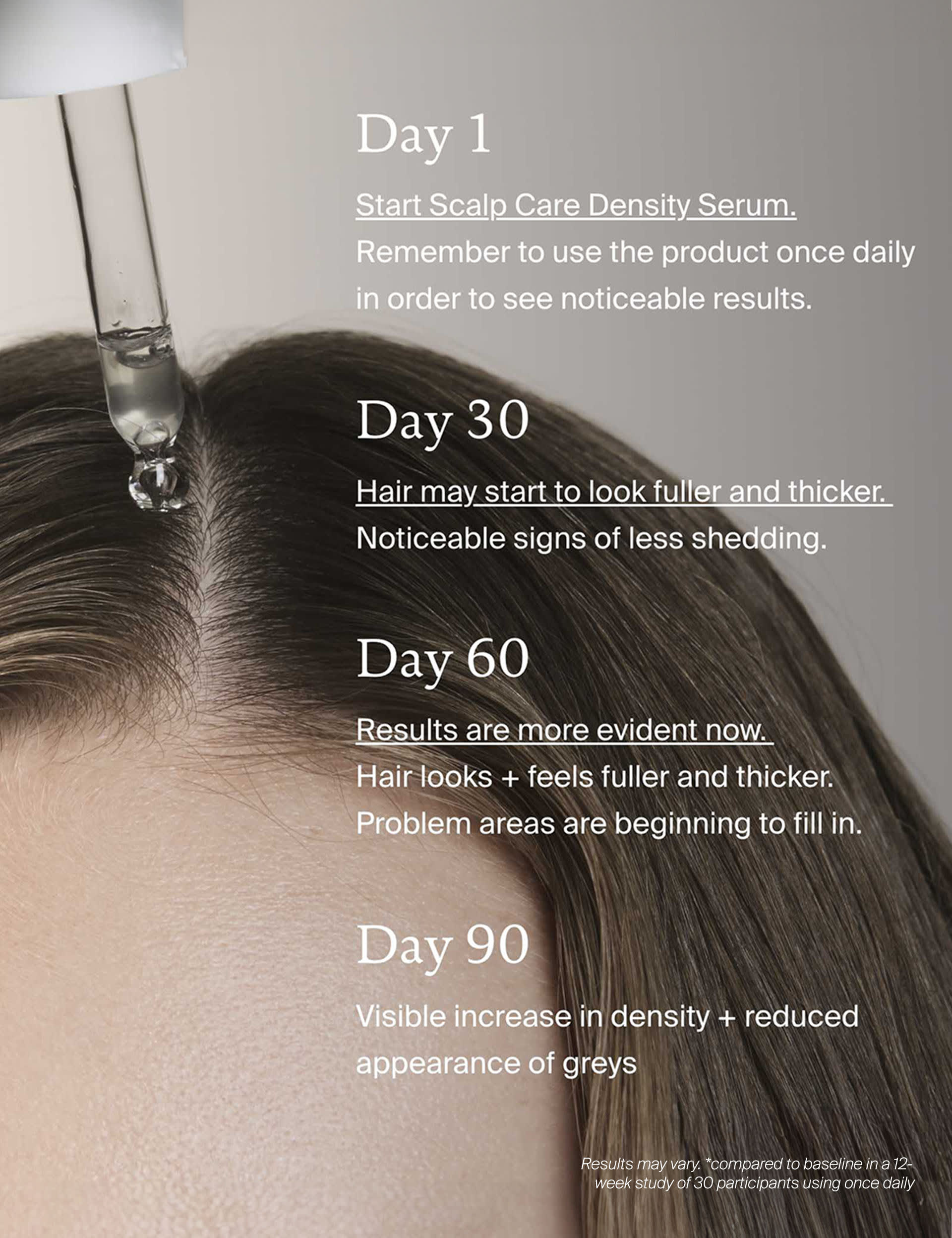 Living Proof scalp care density serum 50ml (British brand)