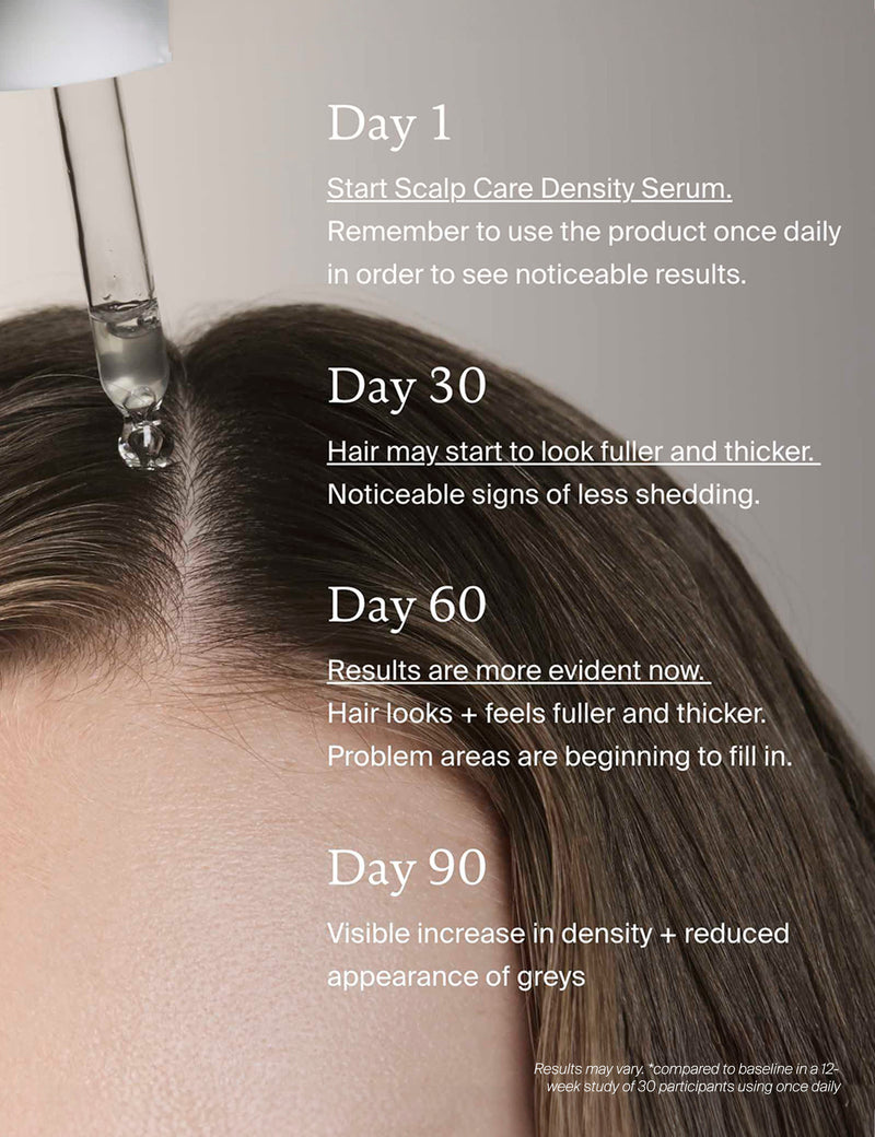 Living Proof scalp care density serum 50ml (British brand)