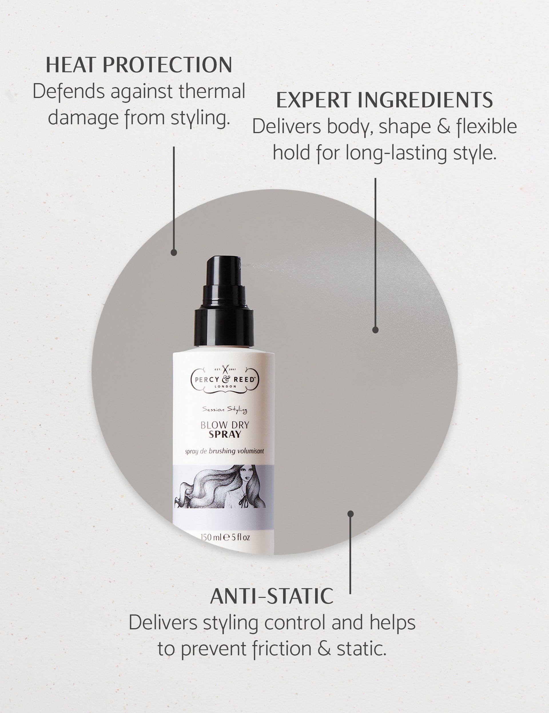 Percy & Reed blow dry spray 150ml (British brand)