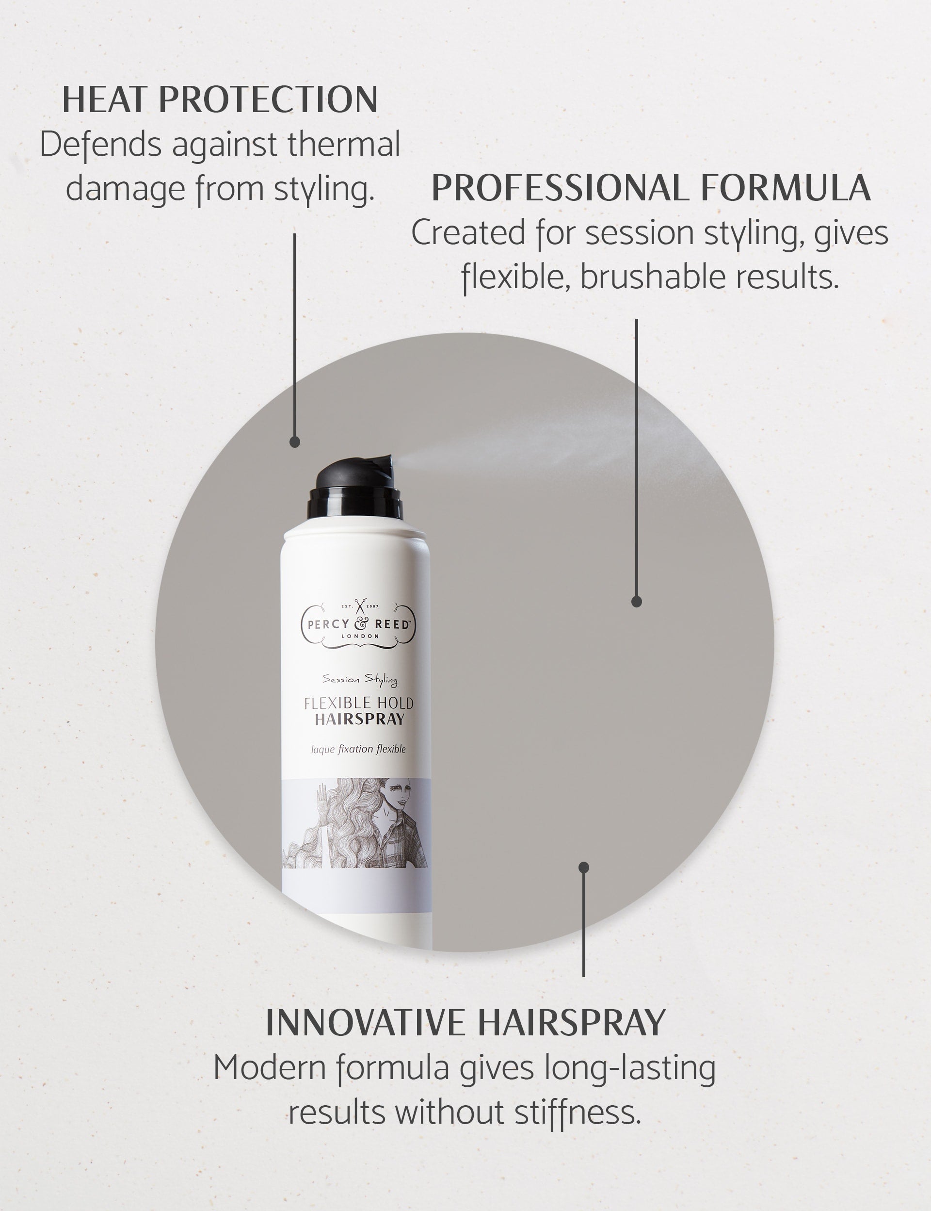 Percy & Reed Session Styling Flexible Hold Hairspray 250ml (British brand)