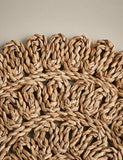 Floral rattan placemats set of 2 (British brand)