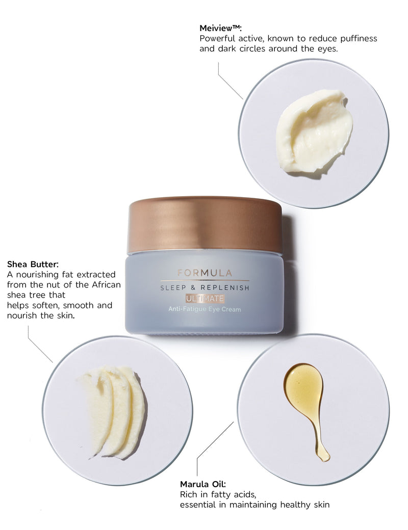 Formula Anti-Fatigue eye cream 15ml (British brand)