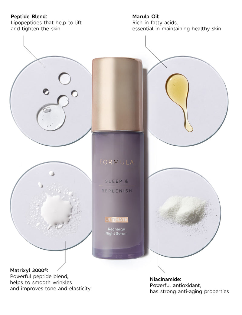 Formula Sleep and Replenish night serum 30ml (British brand)