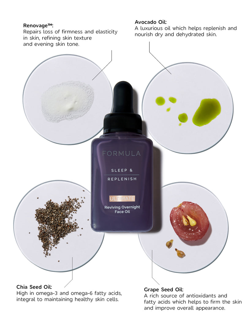 Sleep & Replenish Ultimate Reviving Overnight Facial Oil 28ml (British brand)
