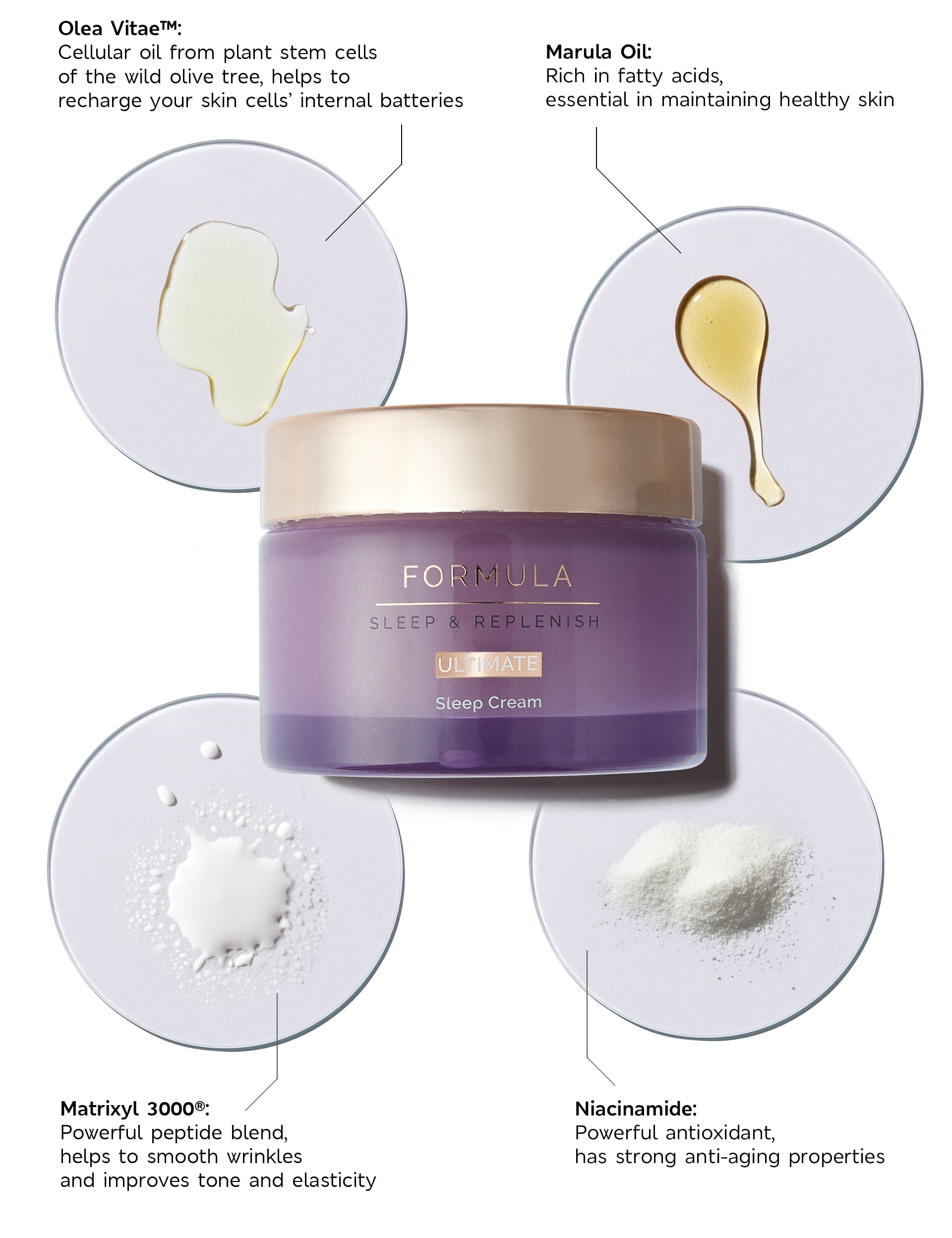 Sleep & Replenish night cream 50ml (British brand)