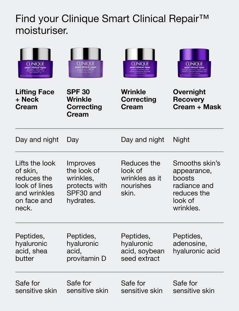 Clinique Smart Clinical Repair cream 50ml, UK version