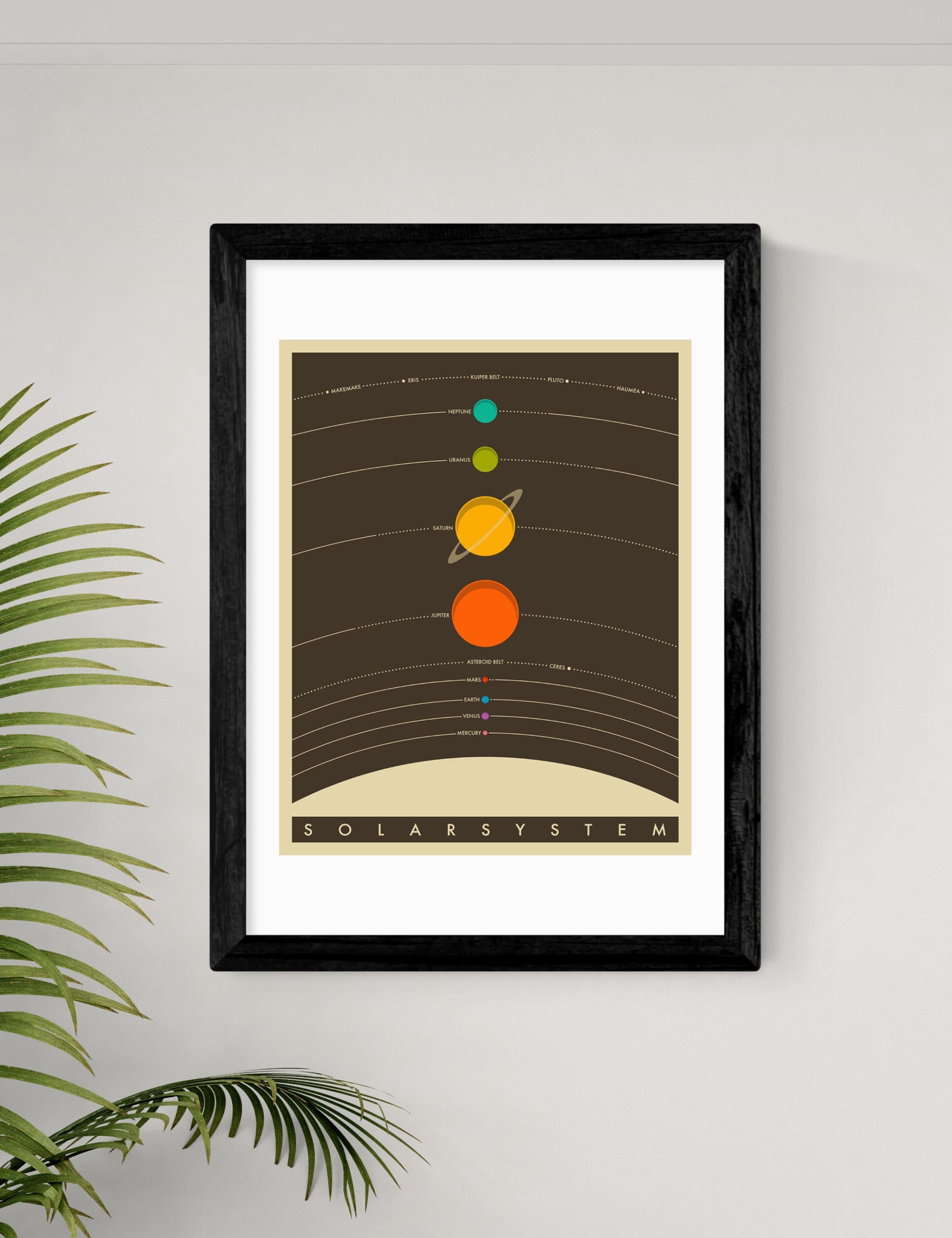 East End Prints Solar System framed art print - British product