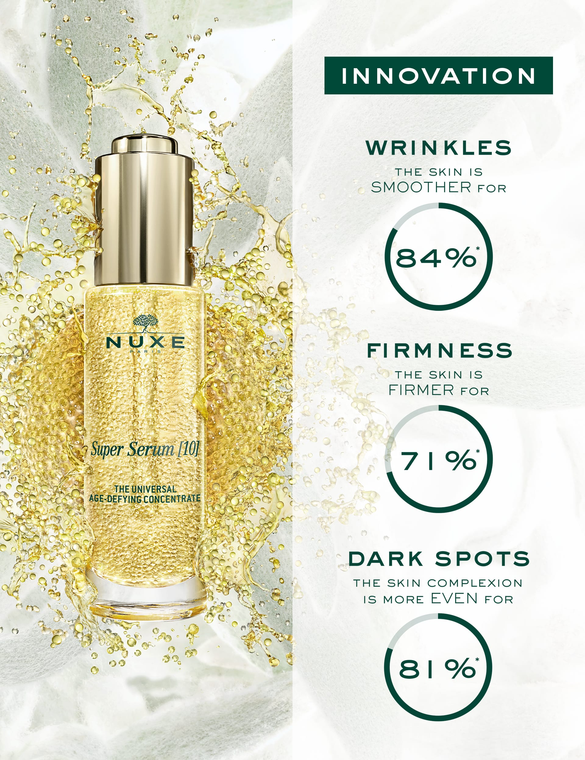 NUXE Super Serum 30ml face serum (British brand)
