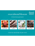 Floral Street Sweet Almond Blossom Eau de Parfum 10ml (British brand)