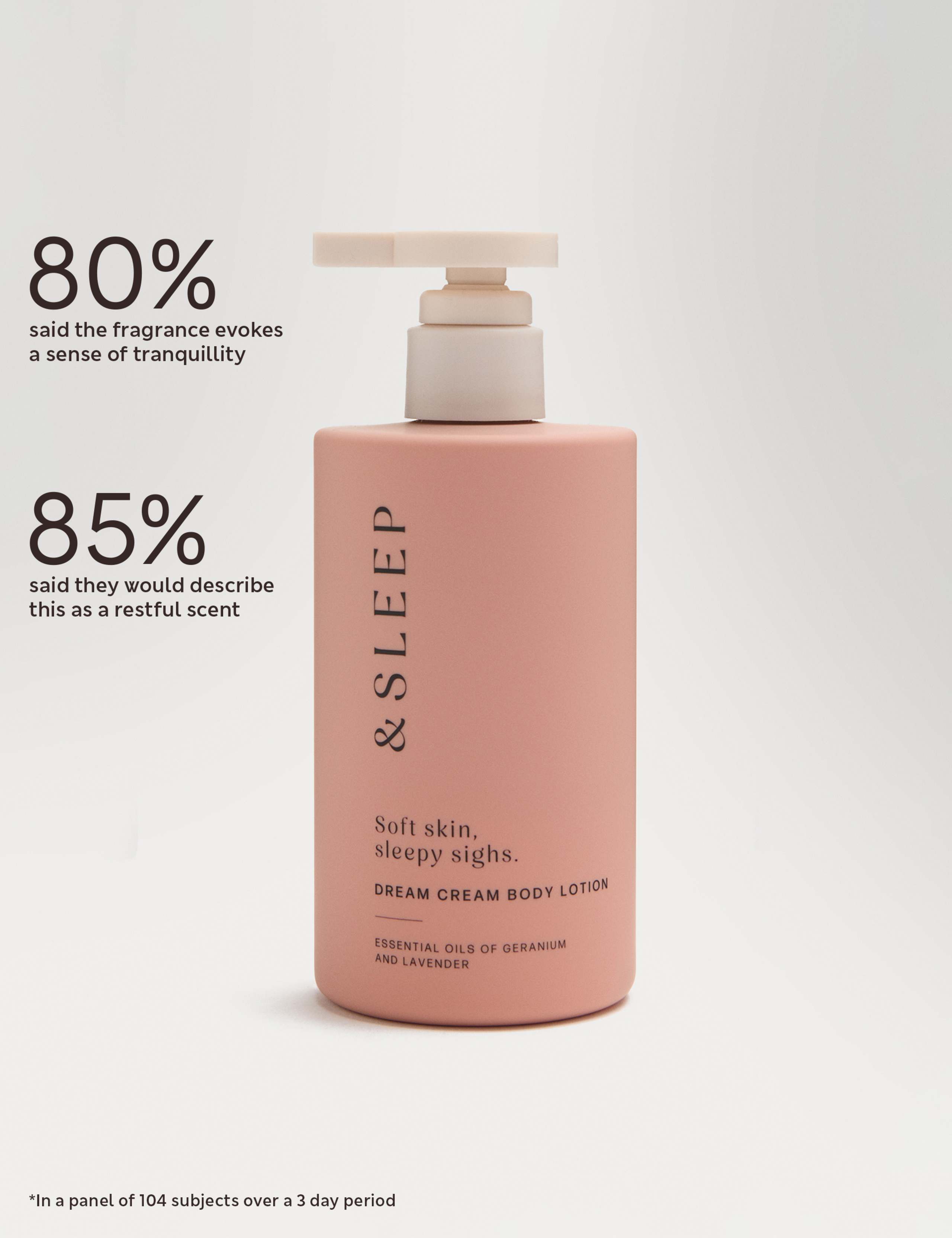 Sweet Dreams body lotion 300ml, imported from the UK