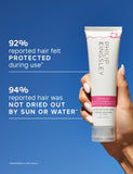Philip Kingsley Swimcap hair mask 100ml (British brand)