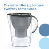 Brita Marella water filter jug 2.4L - British product