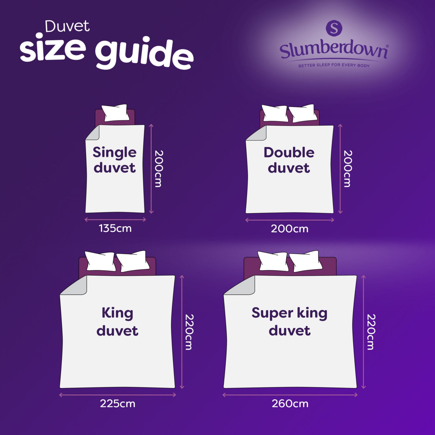 Slumberdown 13.5 tog duvet double, imported from the UK