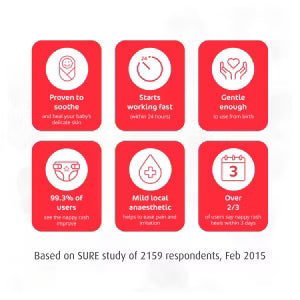 Sudocrem antiseptic healing cream 175g (British brand)