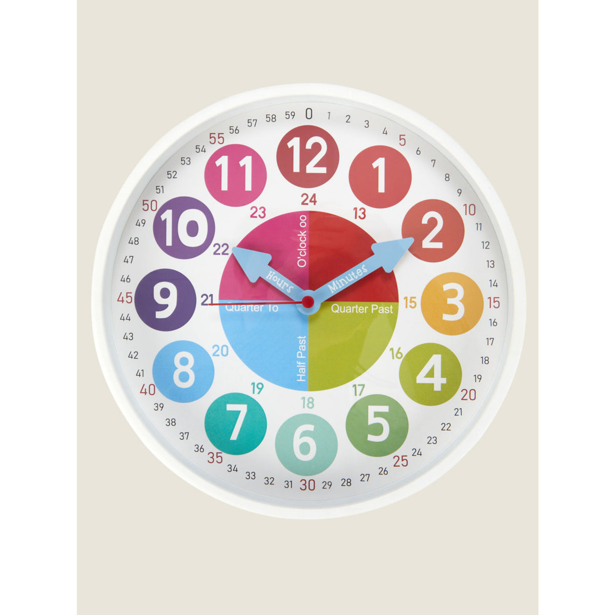 George Home white kids wall clock 10 inch, imported from the UK