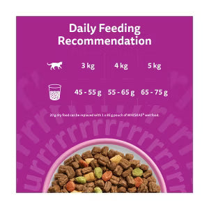 Whiskas salmon cat food 1.9kg (British brand)