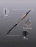 Estée Lauder 3-in-1 Brow Multi Tasker 0.24g (British brand)