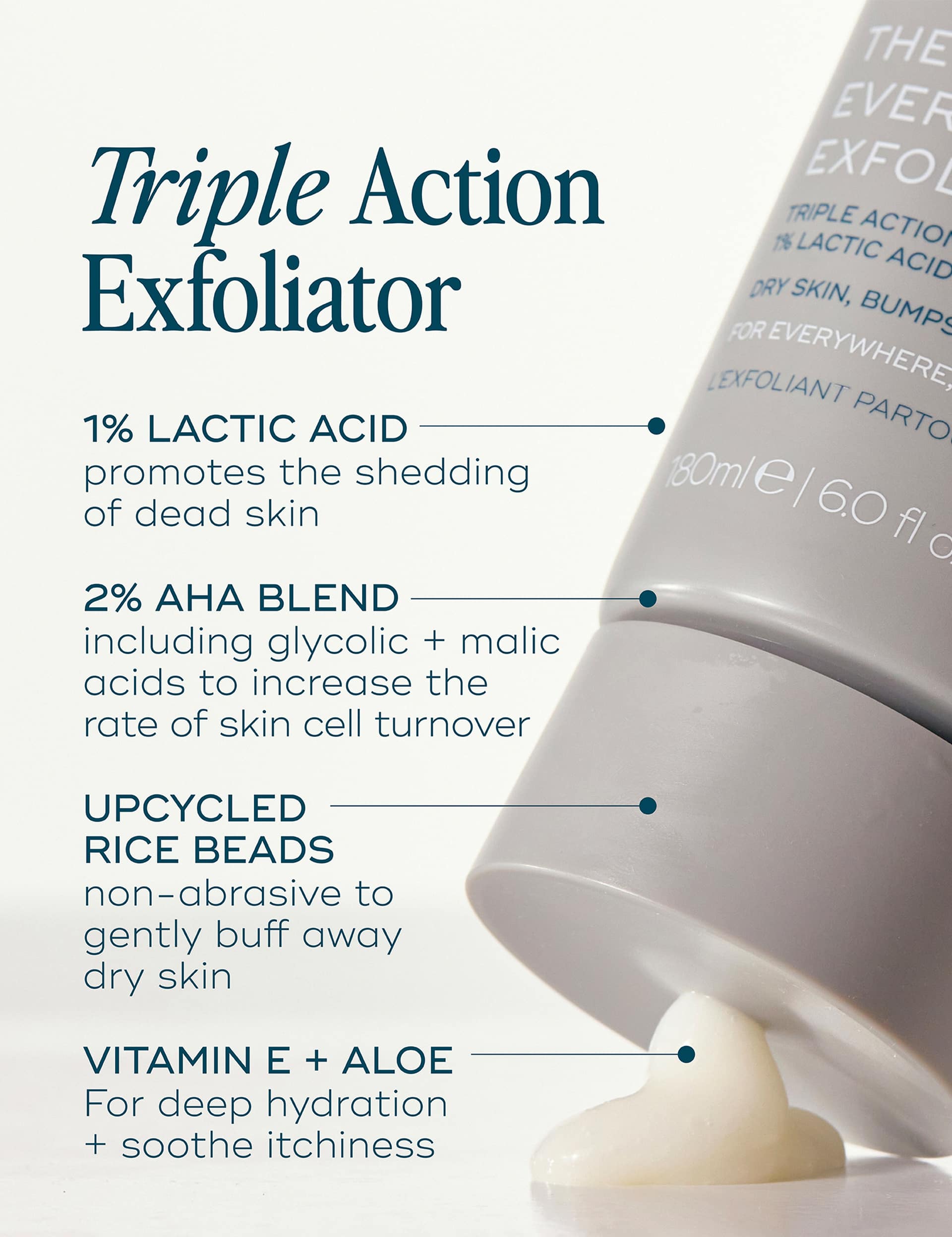 Everywhere Exfoliator for KP body scrub 180ml (British brand)