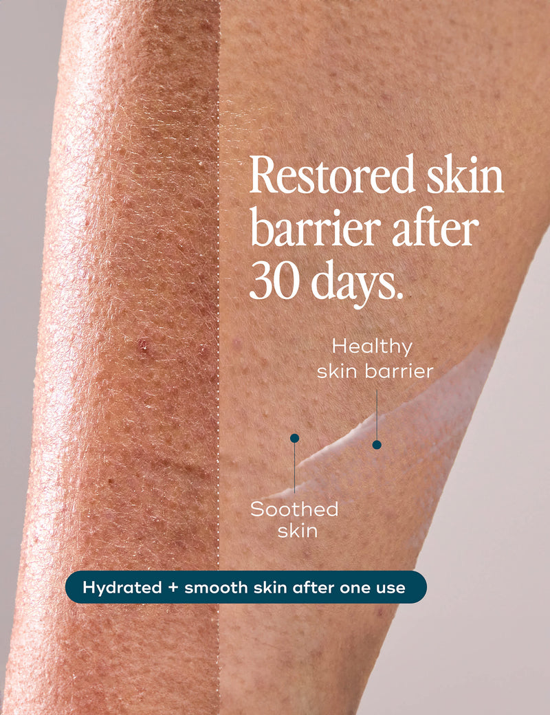 body lotion for dry skin 200ml (British brand)