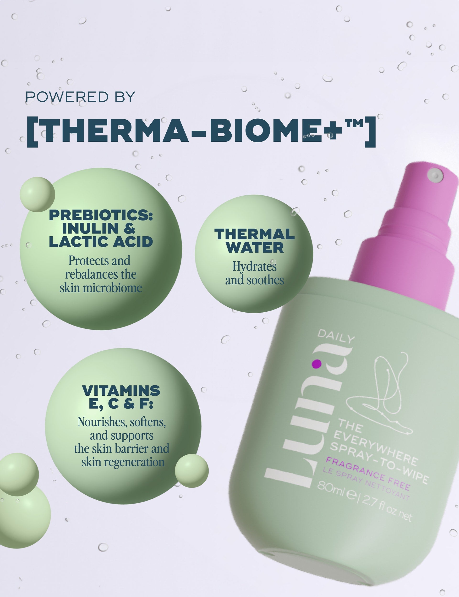 Luna Daily Everywhere Spray-to-Wipe Frag Free 80ml - British product