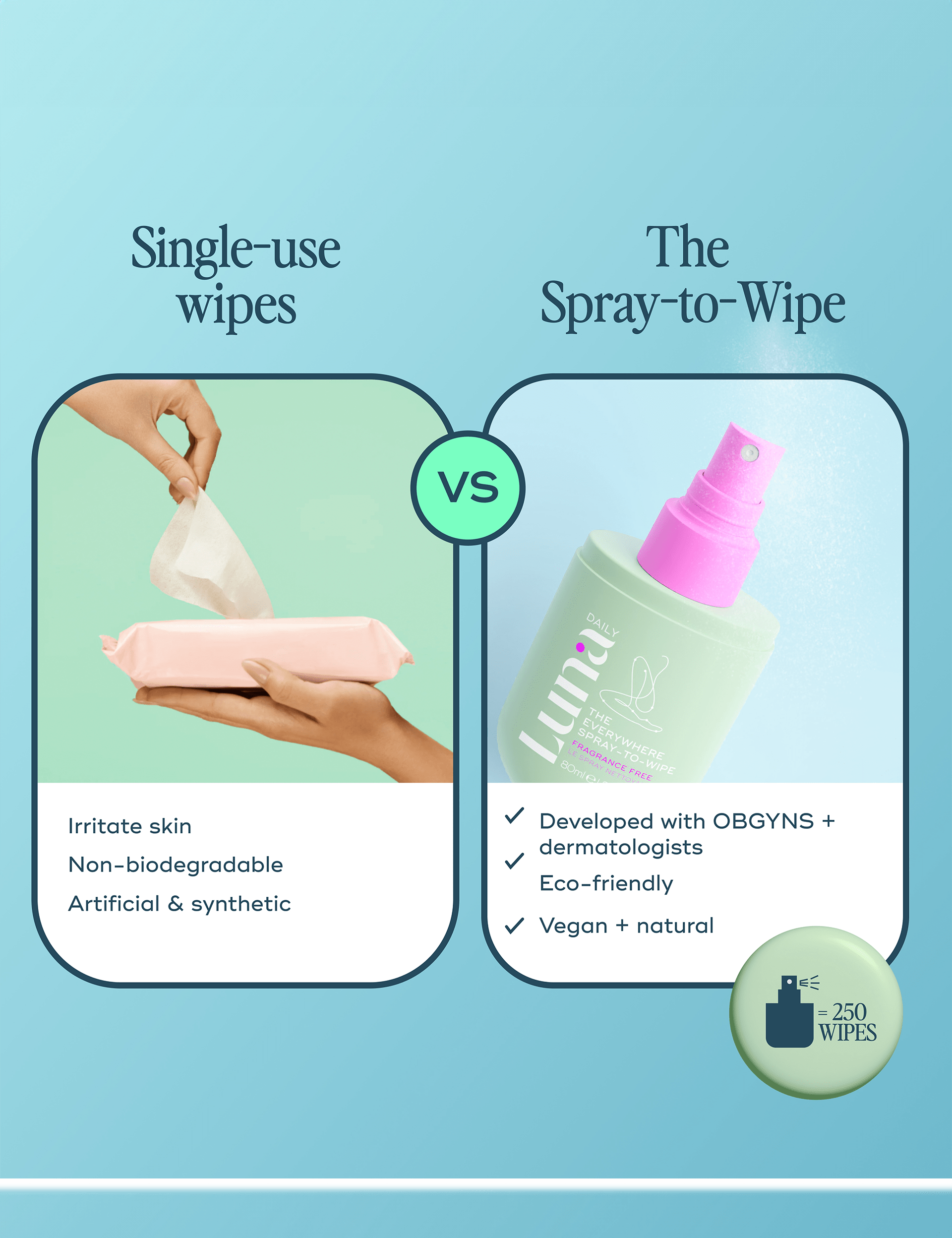 Luna Daily Everywhere Spray-to-Wipe Frag Free 80ml - British product