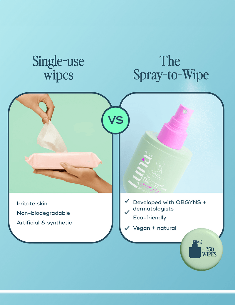 Luna Daily Everywhere Spray-to-Wipe Frag Free 80ml - British product