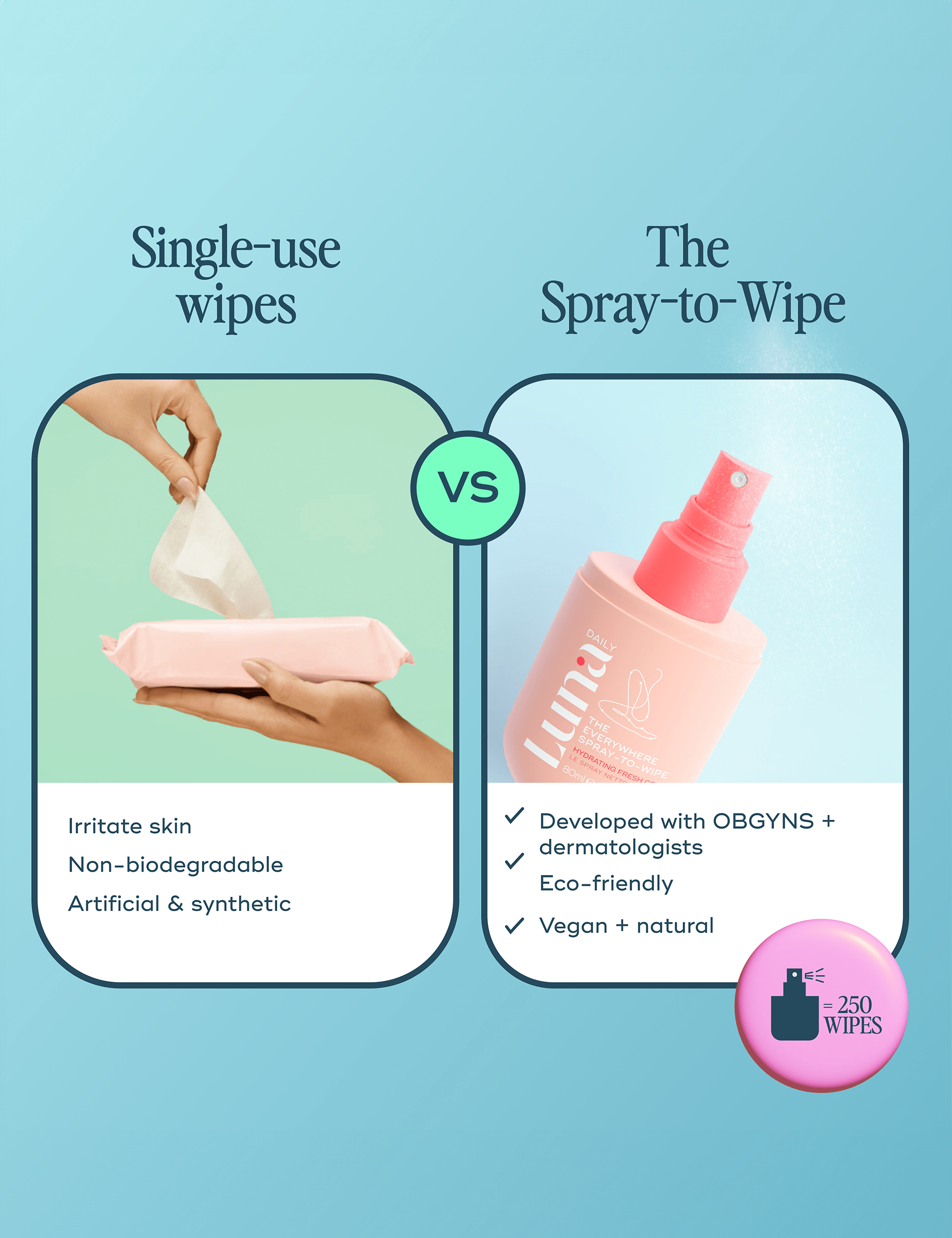 Luna Daily Everywhere Spray-to-Wipe Hydrating 80ml (British brand)