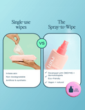 Luna Daily Everywhere Spray-to-Wipe Hydrating 80ml (British brand)