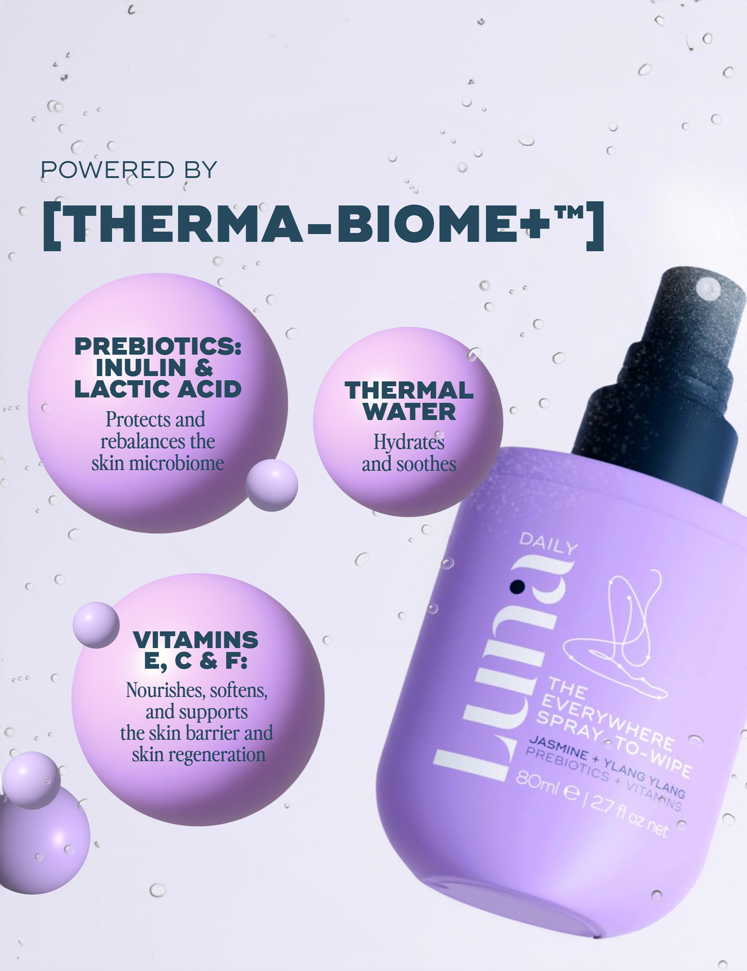 Luna Daily Spray-to-Wipe Original body spray 80ml - British product